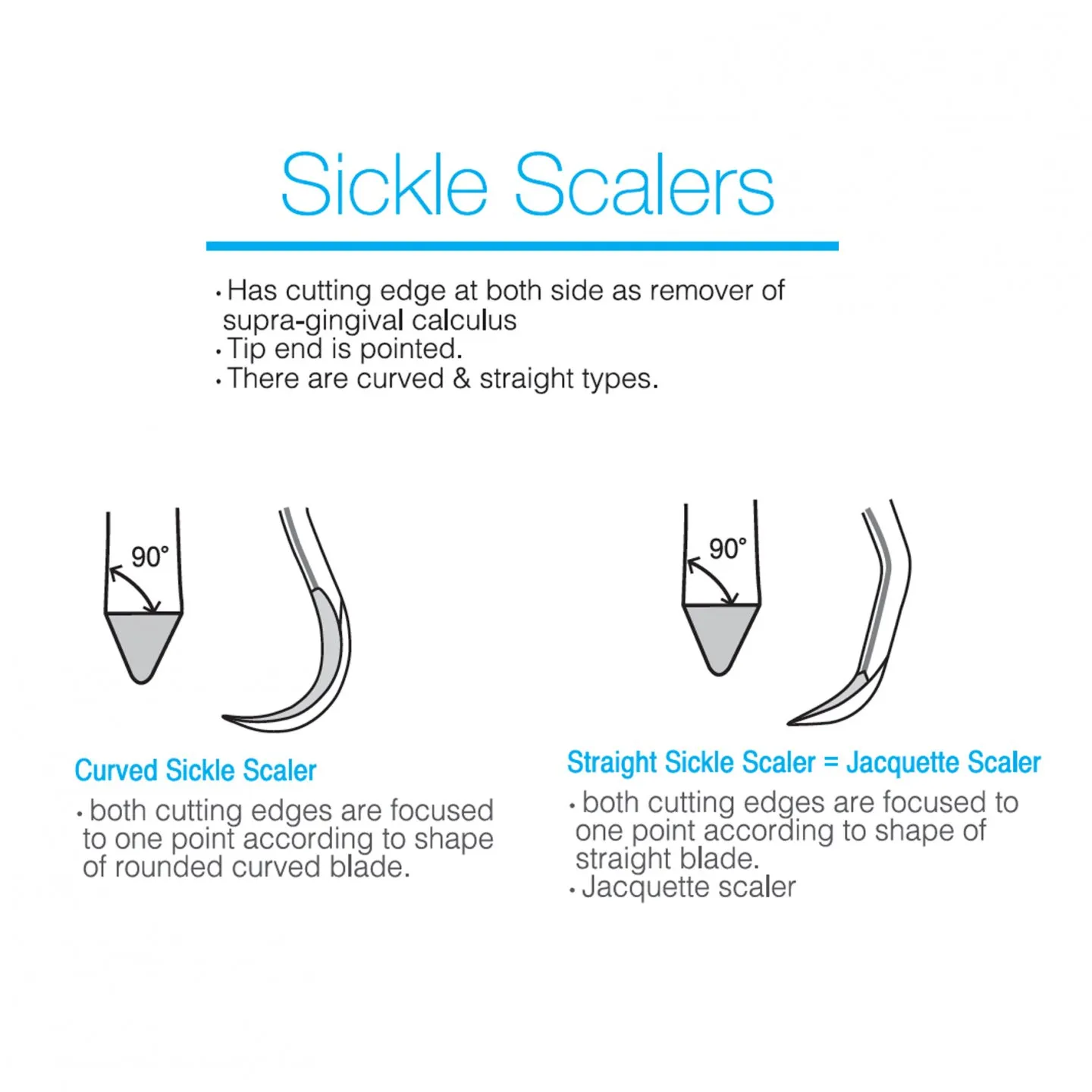 use of sickle scaler        <h3 class=