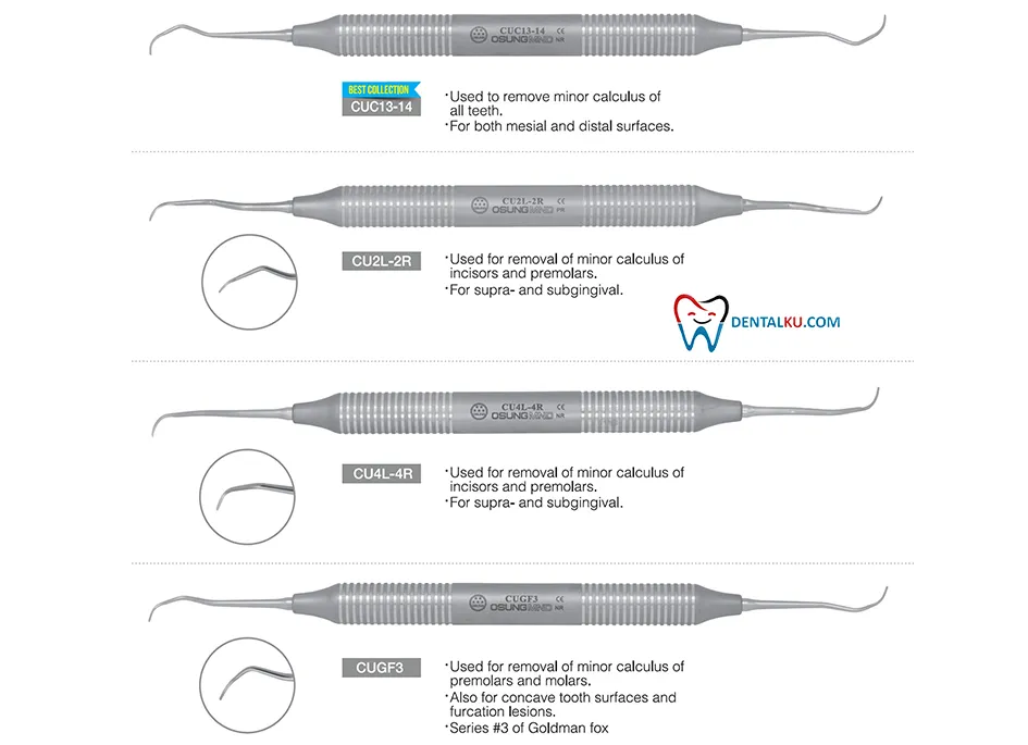 Universal Curettes Curette Dentalkucom