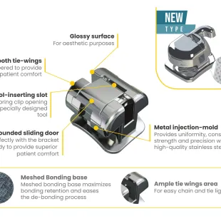 Zeus Active/Passive Metal - Roth Zeus Passive - Metal Self Litigation Bracket - ROTH018 3 ~blog/2024/2/1/zeus_passive_02