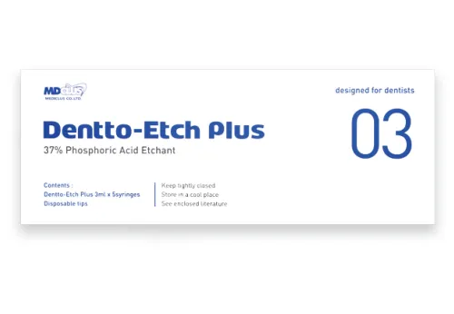 Dentto Etch Plus Dentto Etch Plus 1 ~blog/2025/3/13/dento_etch_plus