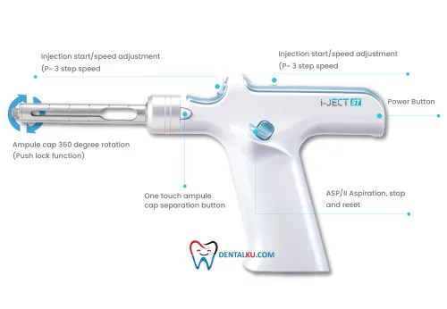 Anesthesia Digital I-ject Anesthesia Digital I-ject 2 ~blog/2025/3/7/i_ject2